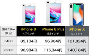 iPhone価格